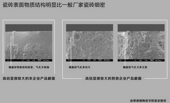 陶瓷一线品牌云顶国际官网陶瓷与其他品牌断面对比图